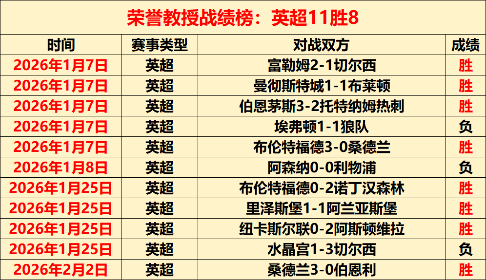 西班牙国奥,逆转绝杀,日本失误后,B体育,体育博彩平台,体育投注,即时赛事投注,体育赔率,B体育官网