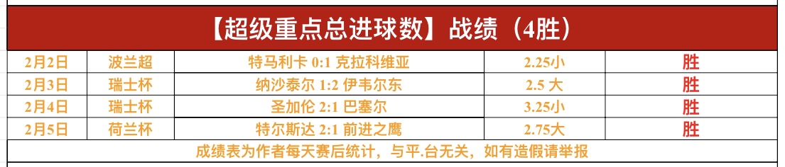 約基奇,亞歷山大領,競賽,B体育,体育博彩平台,体育投注,即时赛事投注,体育赔率,B体育官网