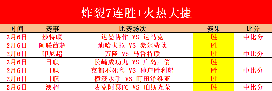 昨日,阿甲焦点对,科尔多瓦学,B体育,体育博彩平台,体育投注,即时赛事投注,体育赔率,B体育官网