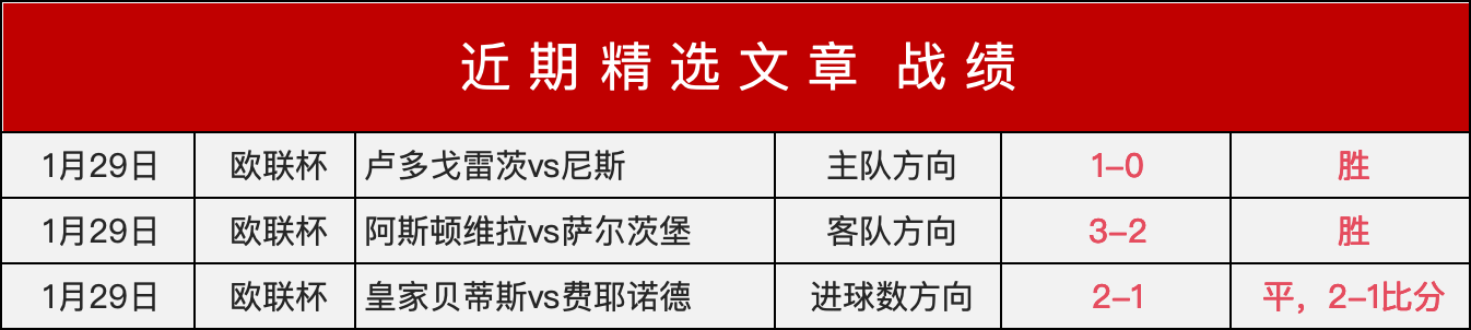 華子分享戰,蘭德爾共戰,命中率驚人,B体育,体育博彩平台,体育投注,即时赛事投注,体育赔率,B体育官网