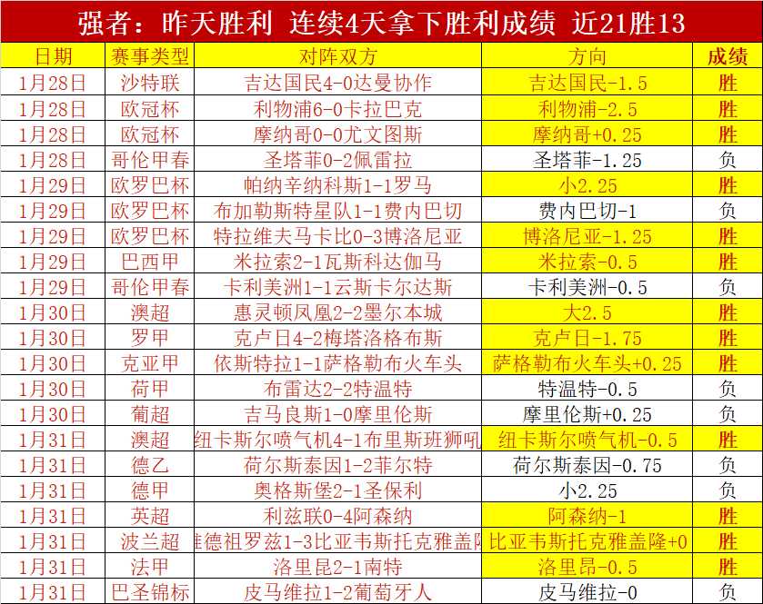 梁靖崑轻取,卢伟,挺进,B体育,体育博彩平台,体育投注,即时赛事投注,体育赔率,B体育官网