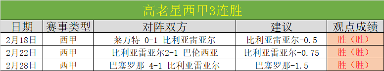 排列五第,期玄易分析,推荐号码,B体育,体育博彩平台,体育投注,即时赛事投注,体育赔率,B体育官网