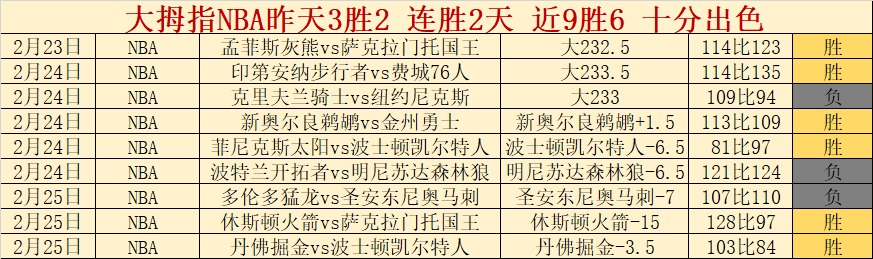 斯卡洛尼国,米传闻,萨内蒂强调,B体育,体育博彩平台,体育投注,即时赛事投注,体育赔率,B体育官网