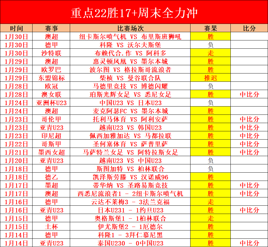 新华评论,不忘初心,铺就民众出,B体育,体育博彩平台,体育投注,即时赛事投注,体育赔率,B体育官网