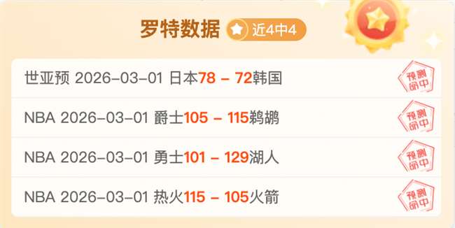 曼联,水晶宫半场,战报,B体育,体育博彩平台,体育投注,即时赛事投注,体育赔率,B体育官网
