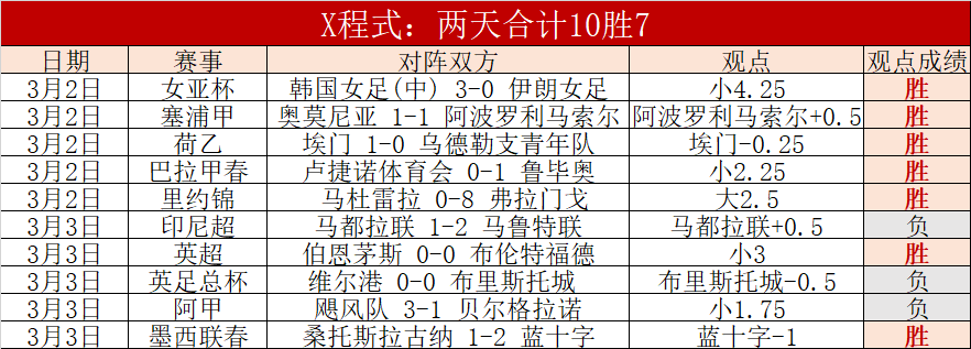 亚冬会环保,简约风尚,新华社深度,B体育,体育博彩平台,体育投注,即时赛事投注,体育赔率,B体育官网