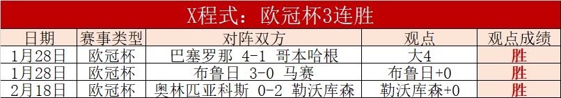 欧青,四场全胜解,法青对冰青,B体育,体育博彩平台,体育投注,即时赛事投注,体育赔率,B体育官网