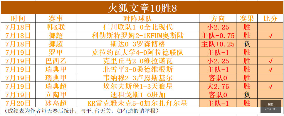 体育,B体育,体育博彩平台,B体育,体育博彩平台,体育投注,即时赛事投注,体育赔率,B体育官网