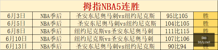 华尔迪维亚,连战连捷,日连胜能否,B体育,体育博彩平台,体育投注,即时赛事投注,体育赔率,B体育官网