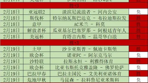 佛山斯巴达勇士赛激情对决，千名战士争锋荣耀，3月30日20：30同步直播