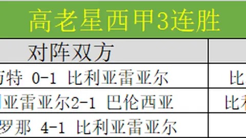 排列五第2026050期玄易分析推荐号码