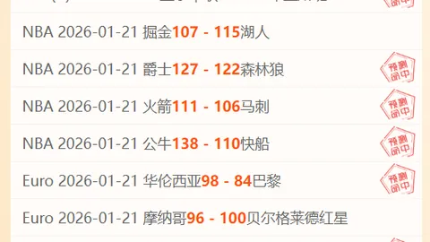 哈里-威尔逊神级远射助富勒姆逆袭胜热刺，2-0逆转夺冠战局风云突变