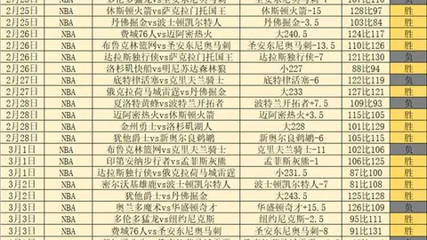 14天激战超越10天+12，热火主场强势对决老鹰客场坚毅抗衡！
