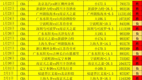 梁靖崑、王楚钦晋级乒乓球男单半决赛