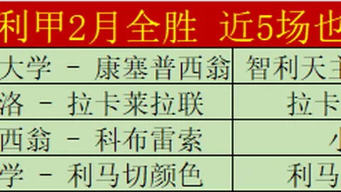 斯科爾斯對曼聯後防線狀況感到擔憂，奧納納表現引發疑慮