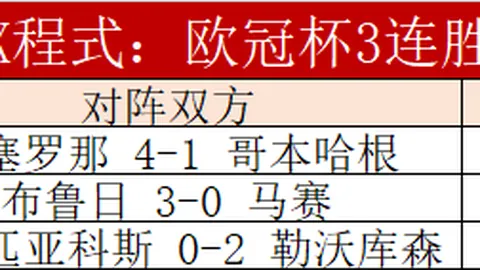 欧青U21四场全胜解析，法青对冰青比赛疑云重重