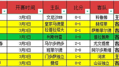飞飞：无限宇宙技术测试引玩家狂热，服务器负荷大增