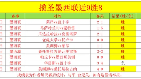 特尔施特根回归欧冠，将取代什琴斯尼席位