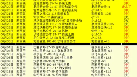孔帕尼满意点赞：拜仁今日训练课激烈对决全记录