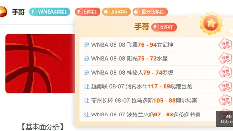 2026赛季前瞻：达拉斯飞翼与多伦多节奏数据对比